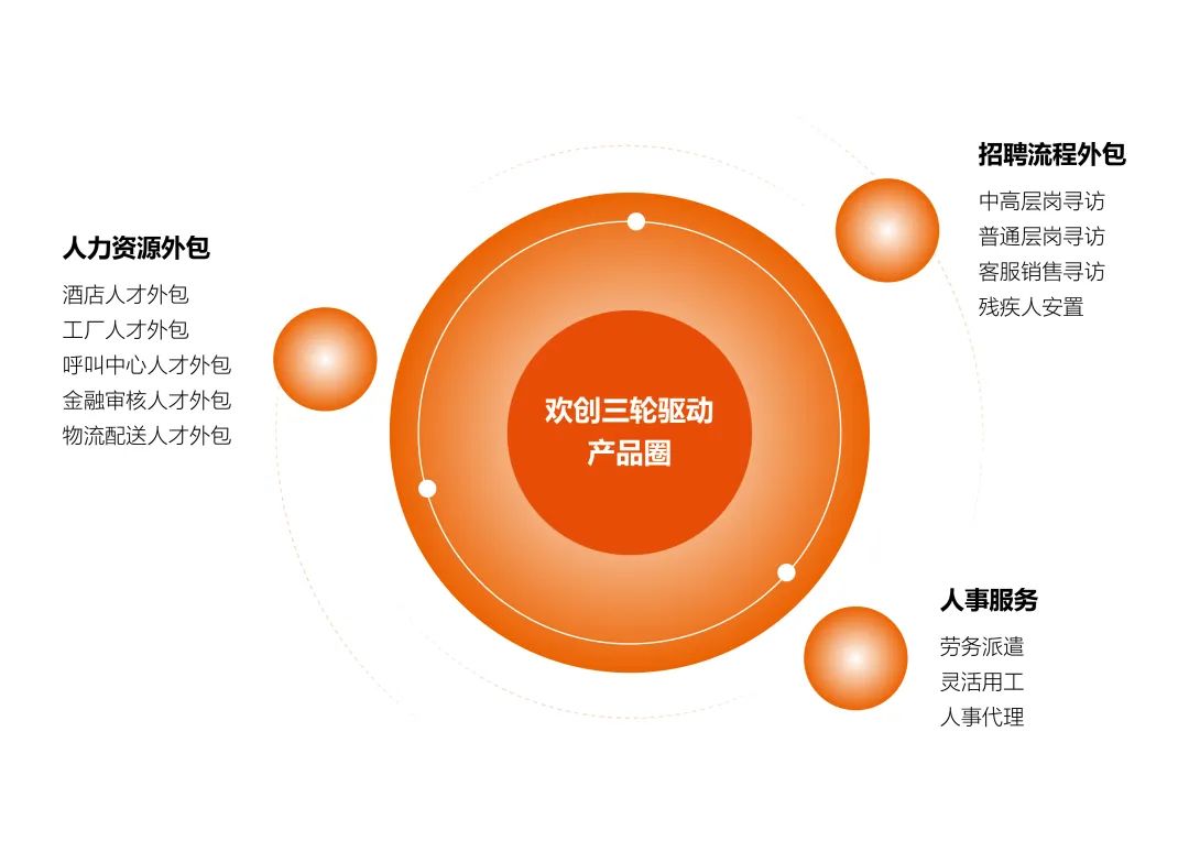 开云(中国)集团 开云(中国)集团