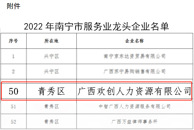 开云(中国)人力 开云(中国)人力
