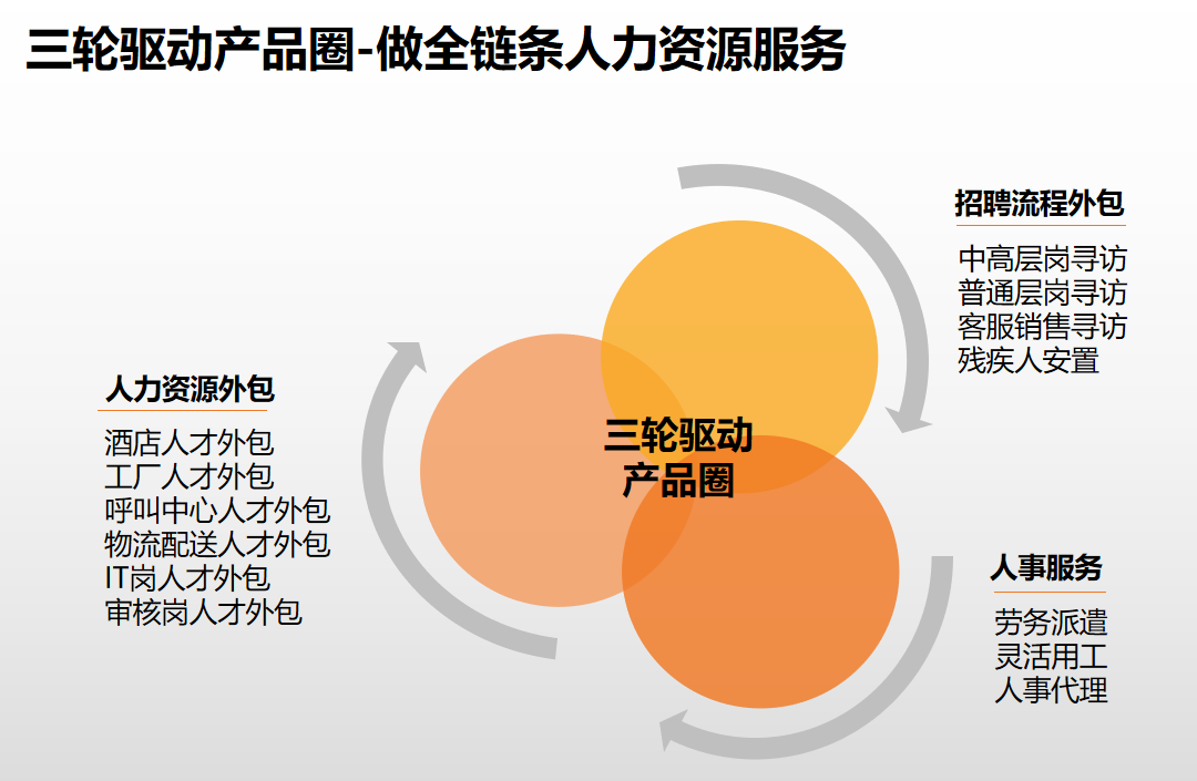 开云(中国)集团 开云(中国)集团