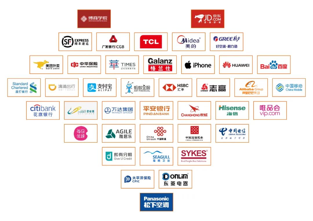 开云(中国)集团 开云(中国)集团