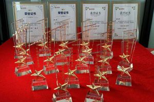 2022年度开云(中国)集团评优结果喜报