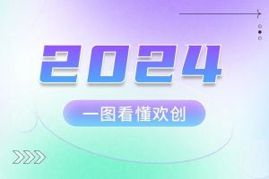 2024 | 一图看懂开云(中国)